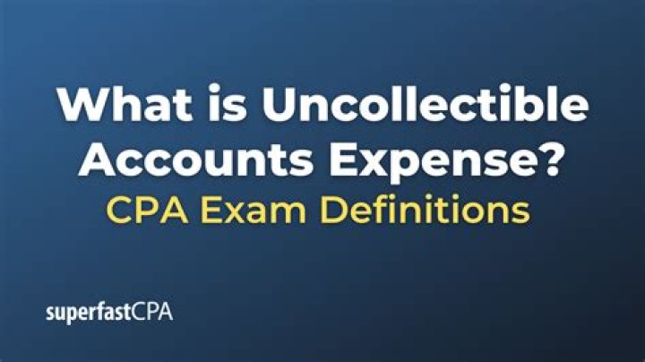 Which method of estimating the uncollectible accounts expense requires the preparation of an aging of accounts receivable?