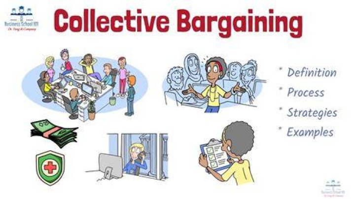 Which New Deal program legalized collective bargaining?