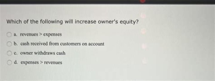 Which one of the following will increase cash cycle?