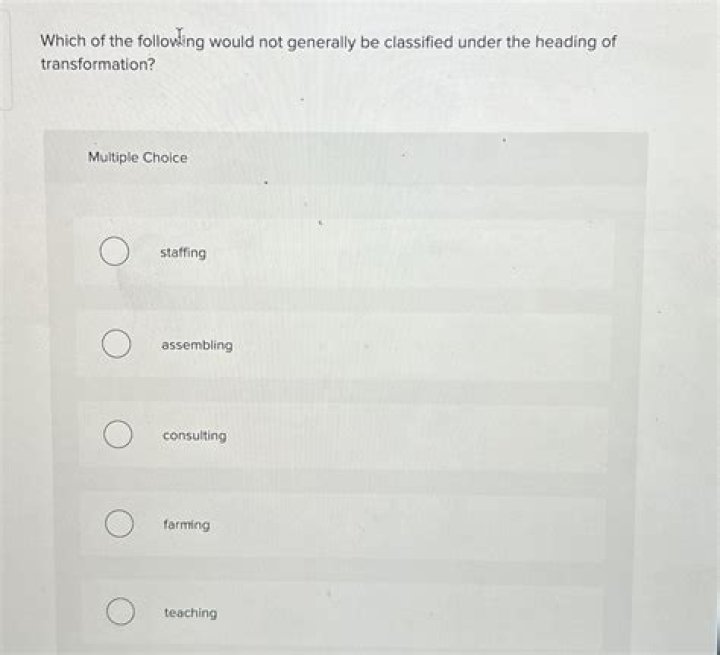 Which one of the following would not generally be classified under the heading of transformation Mcq?