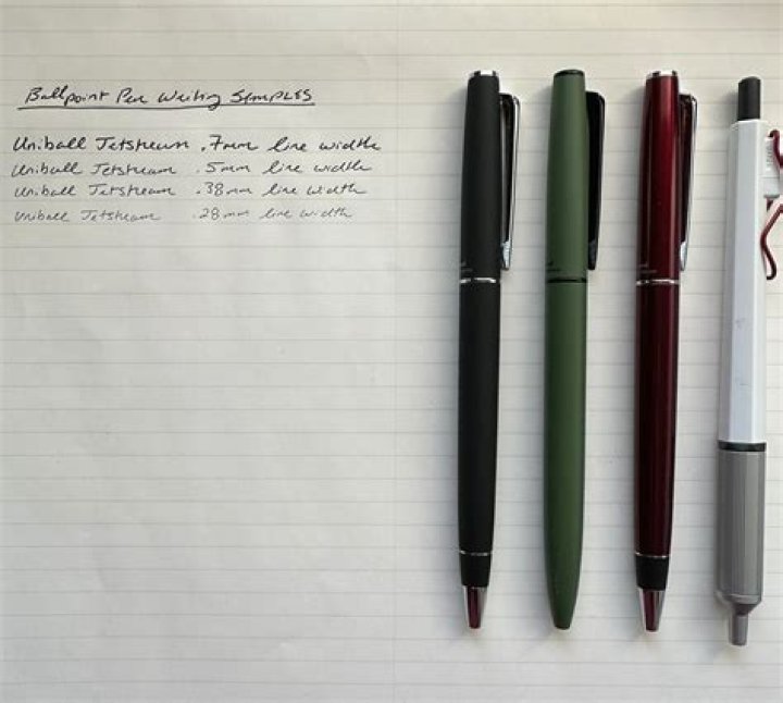 Which pen is best for signature?