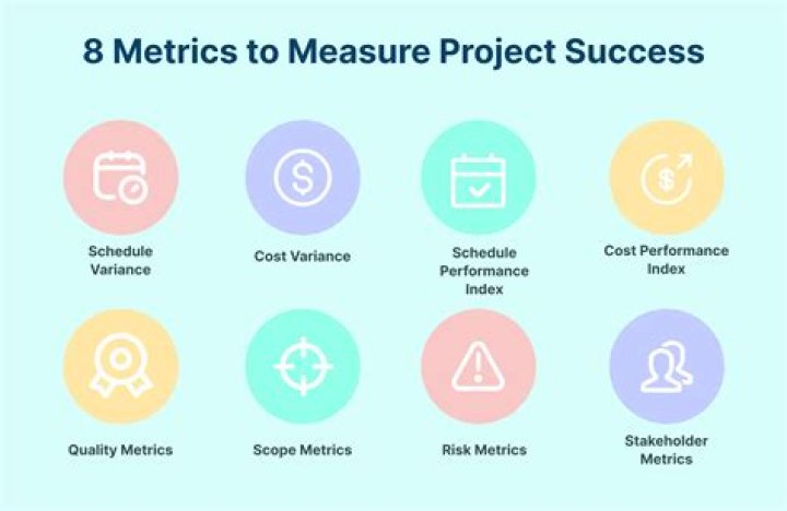 Which project should be accepted if they are independent?