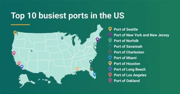 Which state has the largest fishing industry?