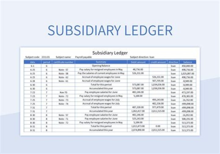 Which subsidiary ledger has the personal accounts of customers?