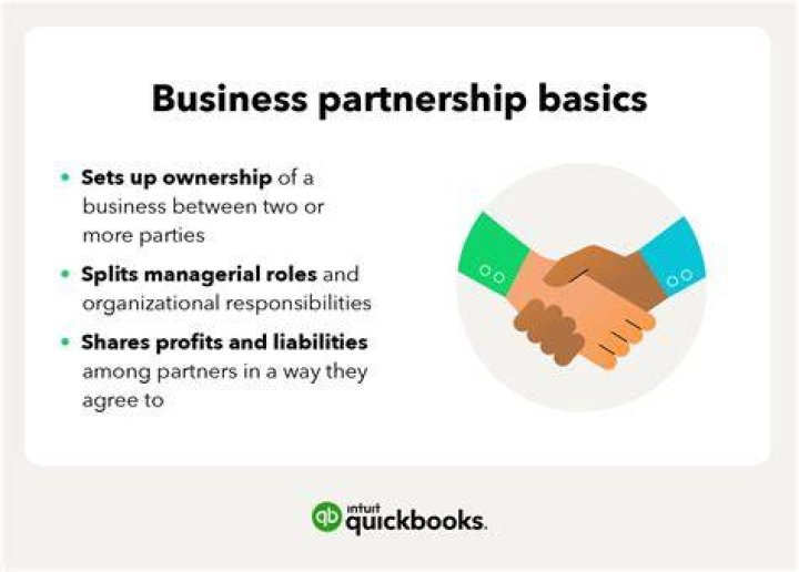 Which type of business partnership business is suitable for?