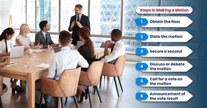 Who can make motions at a meeting?