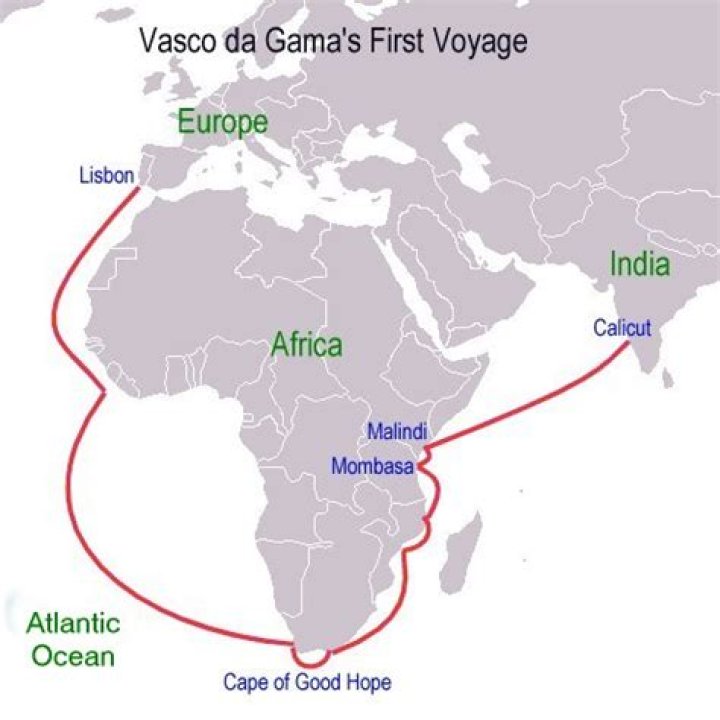 Who funded Vasco da Gama travels?