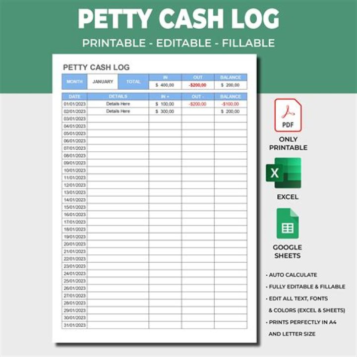 Who has custody of petty cash box?