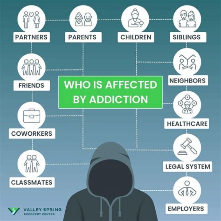 Who is affected by insider trading?