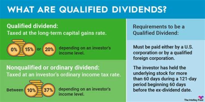 Who is eligible for cash dividend?
