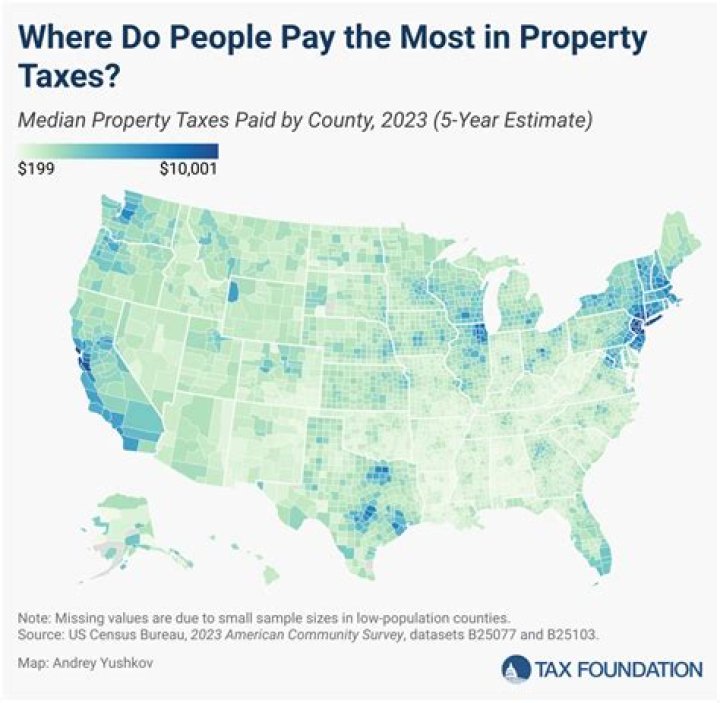 Who is exempt from paying taxes in USA?
