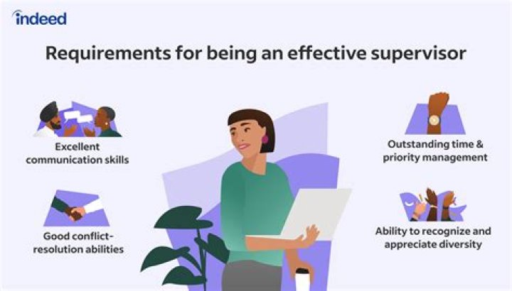 Who is responsible for supervision?