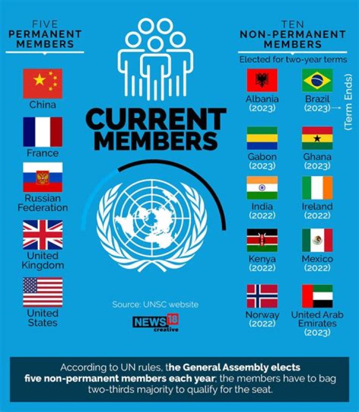 Who is the administrative officer of United Nations?