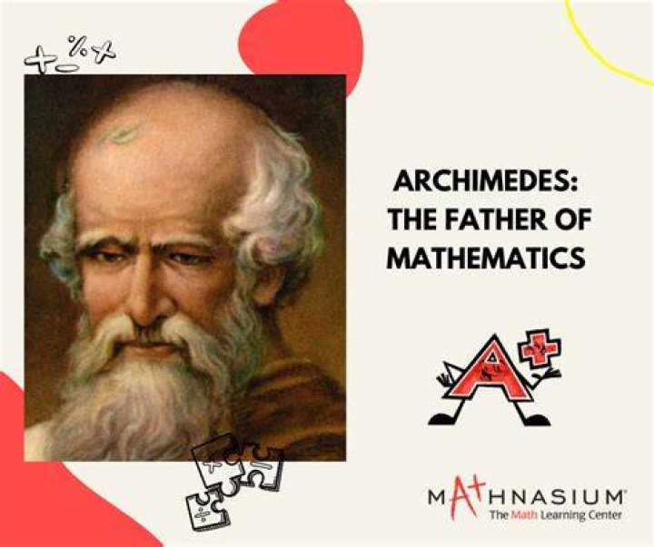 Who is the father of political science of India?