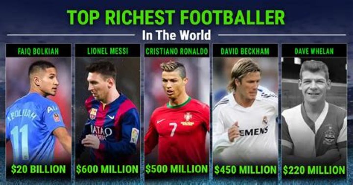 Who is the richest footballer in the world 2012?