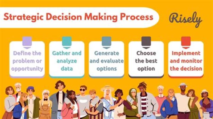 Who makes the decisions in a public company?