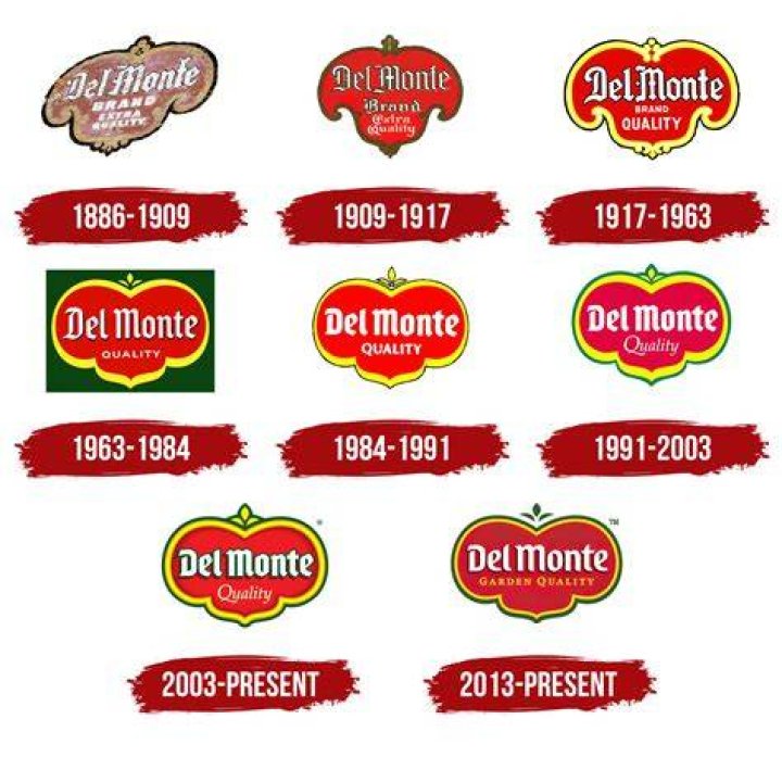 Who owns Del Monte company?