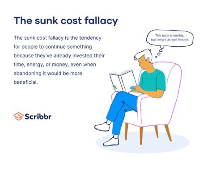 Who proposed sunk fallacy?