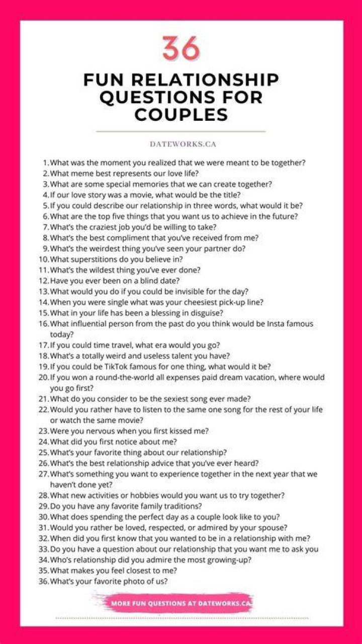 Who was questions for couples?