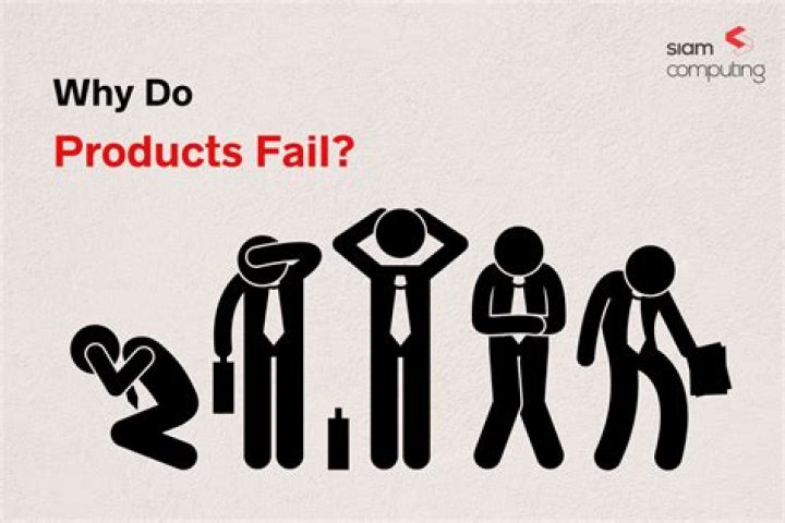 Why a product fails in the market?