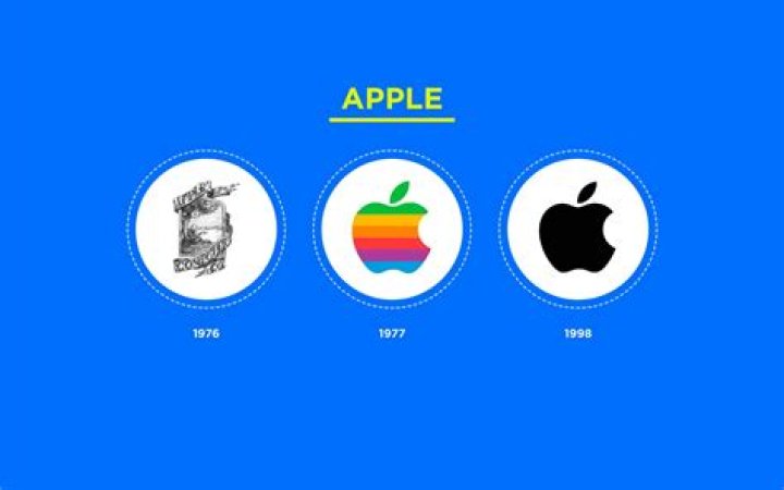 Why Apple changed its name case study?