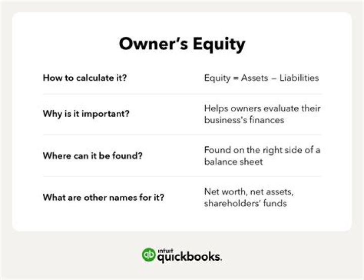 Why can the owner of a business withdraw assets?