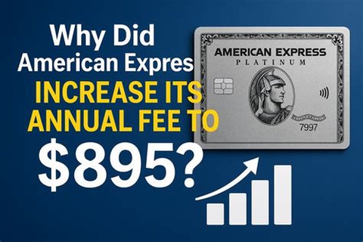 Why did Federal Express change its name?