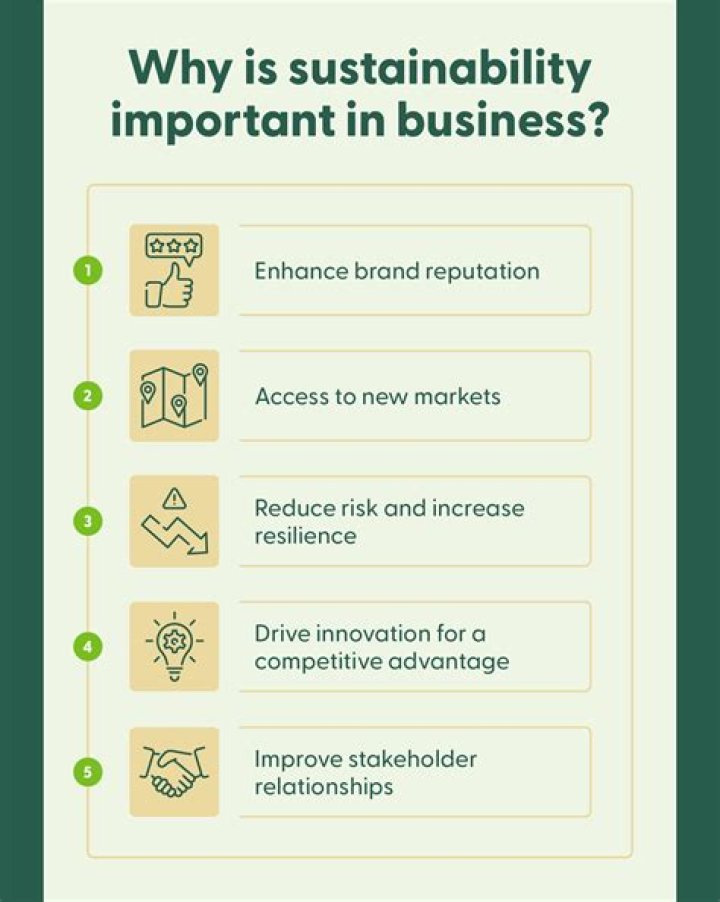 Why do businesses have a range of products?