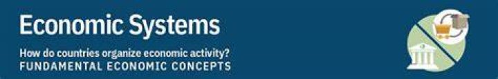 Why do countries develop economic systems?