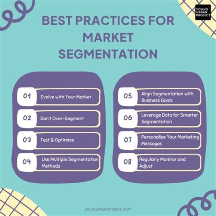Why do marketers apply about segmentation?