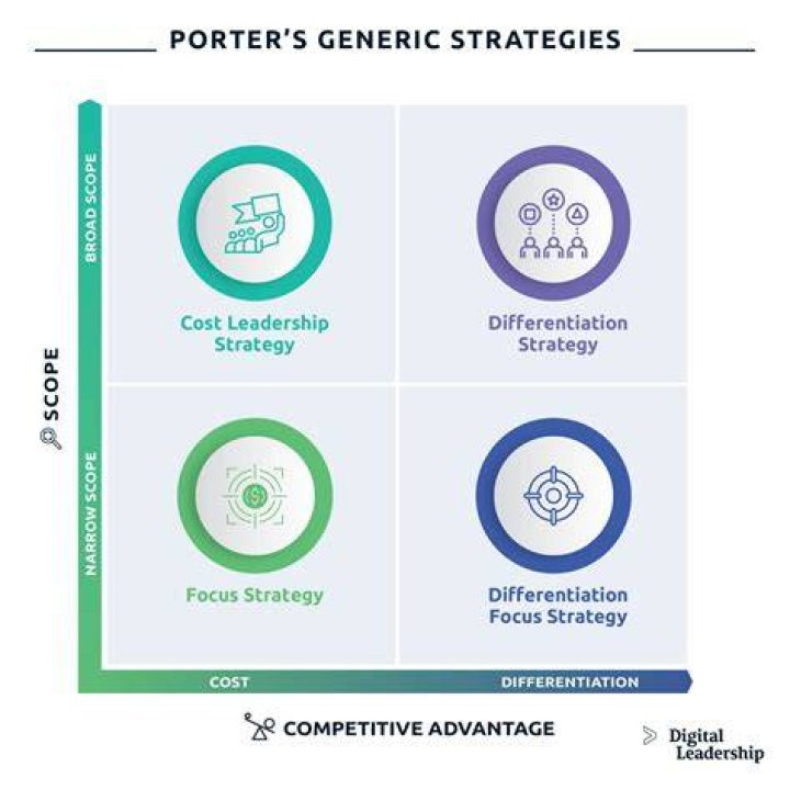 Why do organizations adopt personnel policies?
