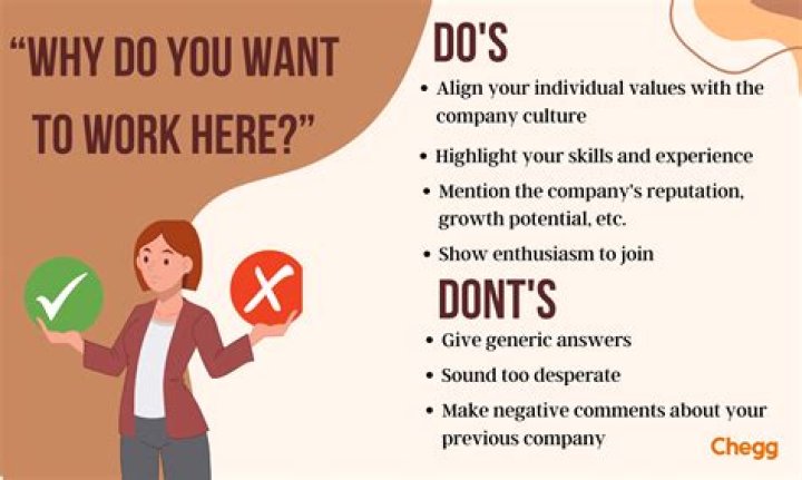 Why do people want to set up their own business?