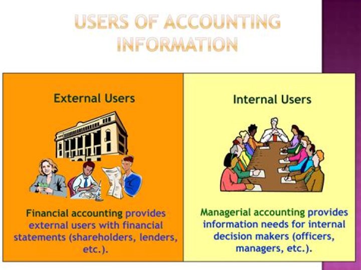 Why do regulatory agencies need accounting information?