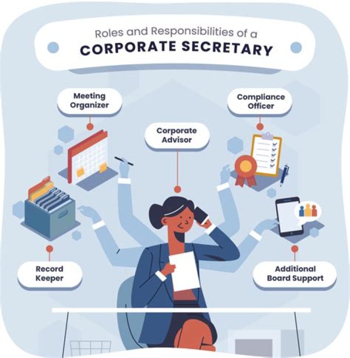 Why does a company need a cost system?