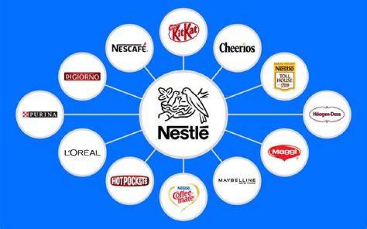 Why does some business ownership owns solely by a single person?