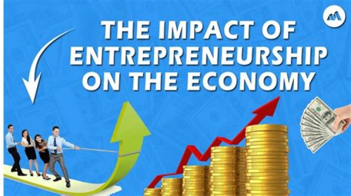 Why entrepreneurship is important to our economy?