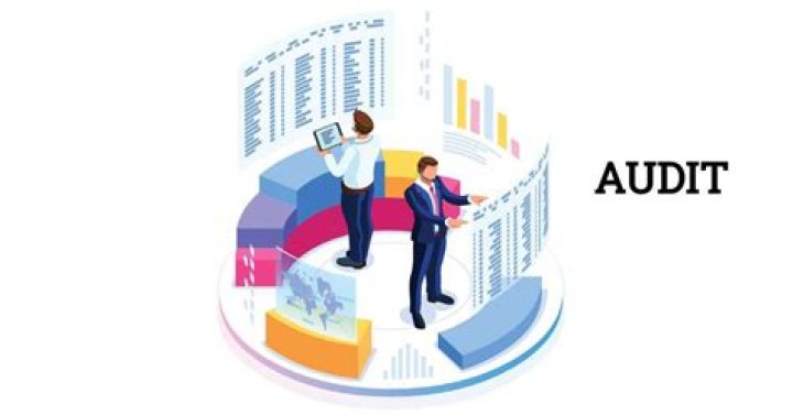 Why going concern consideration is important in completing the audit?