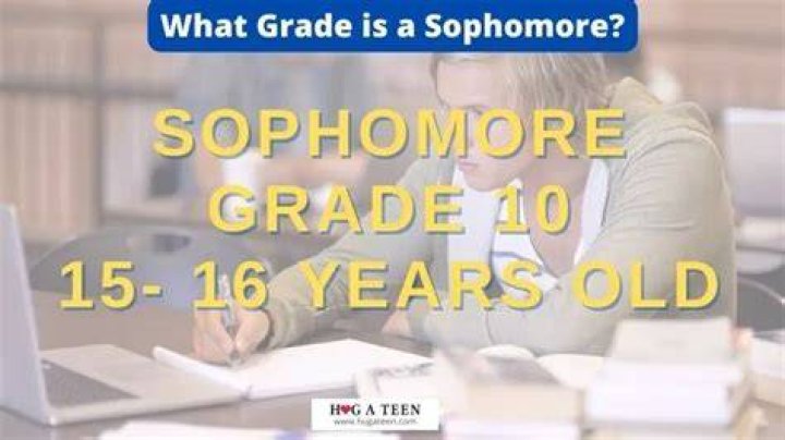 Why is 10th grade called sophomore?