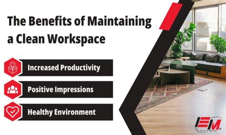 Why is cleanliness important in a business?