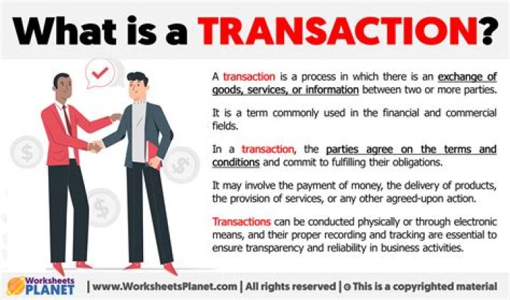 Why is documentation necessary in a business transaction?