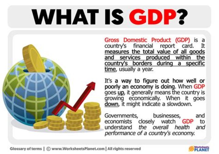 Why is GDP used instead of GNP?