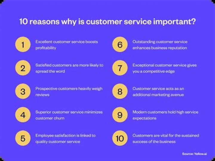Why is good customer service so important in the workplace?