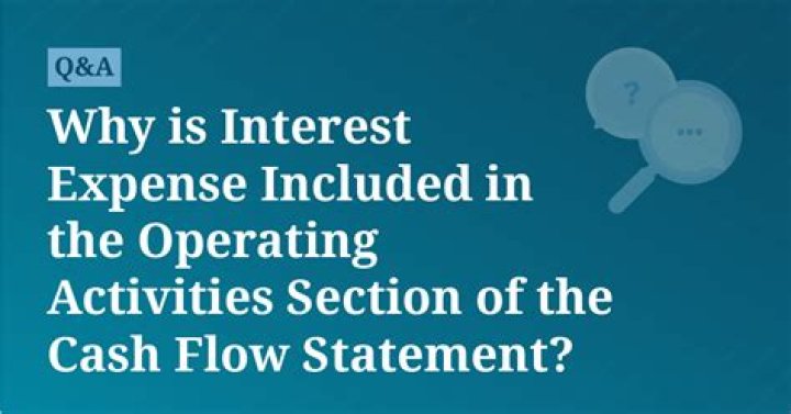 Why is interest expense added back to cash flow?