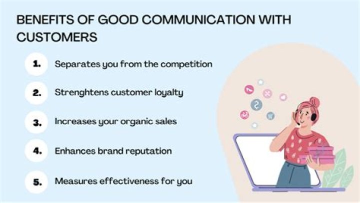 Why is interpersonal communication important in customer service?