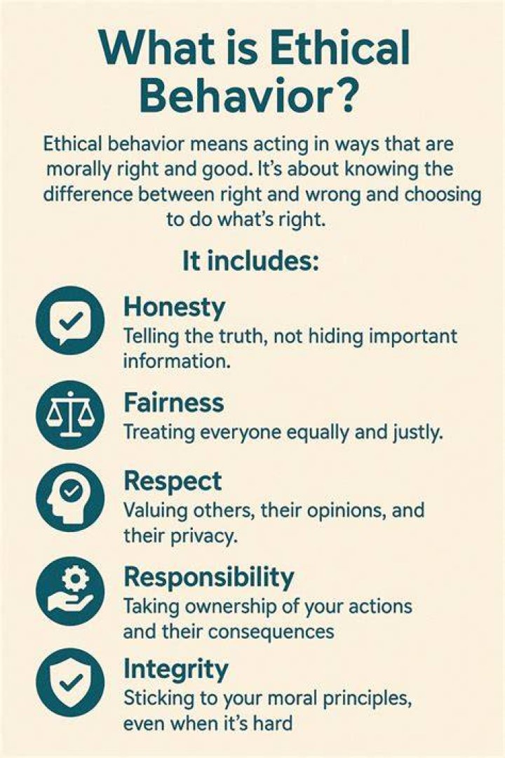 Why is it good for a business to be ethical?
