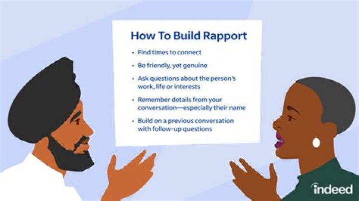 Why is it important to build proper organizational structures according to you which one is the most effective?