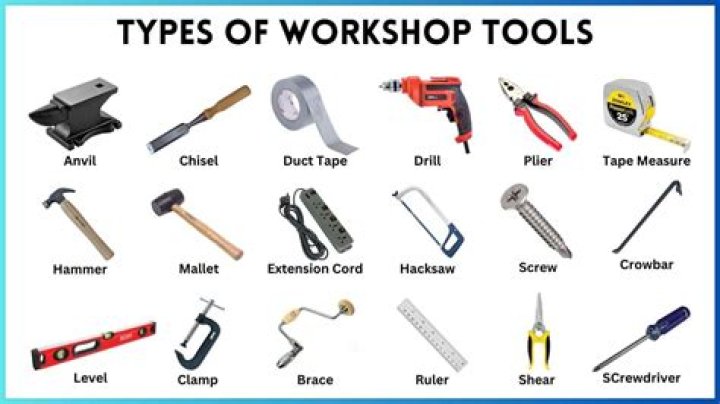 Why is it important to clean the tools and equipment?