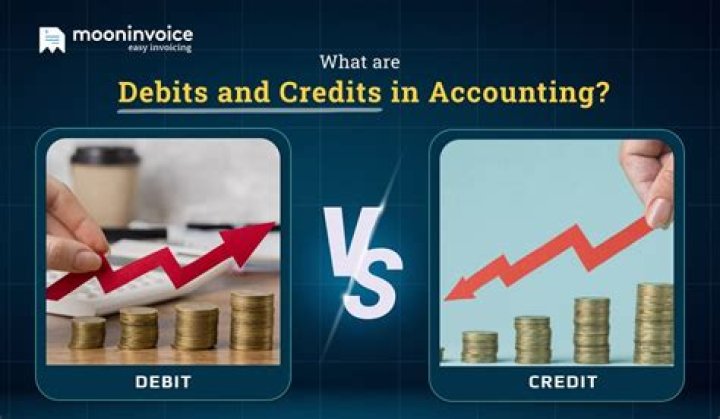 Why is it important to test for equality of debits and credits How would you test for equality of debits and credits?
