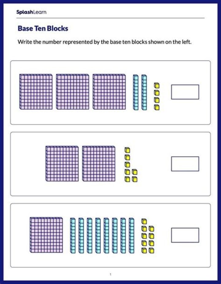 Why is K represented as 1000?