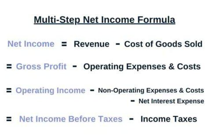 Why is net income before tax the most common base used to determine the preliminary judgment about materiality?
